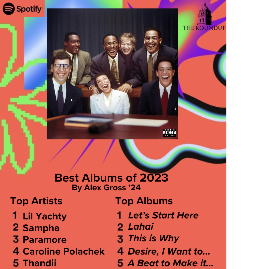 The+Roundup+wrapped%3A+best+albums+of+2023