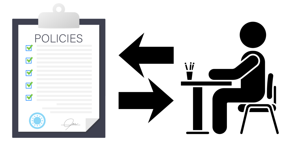 Administration implements new test-dodging policies
